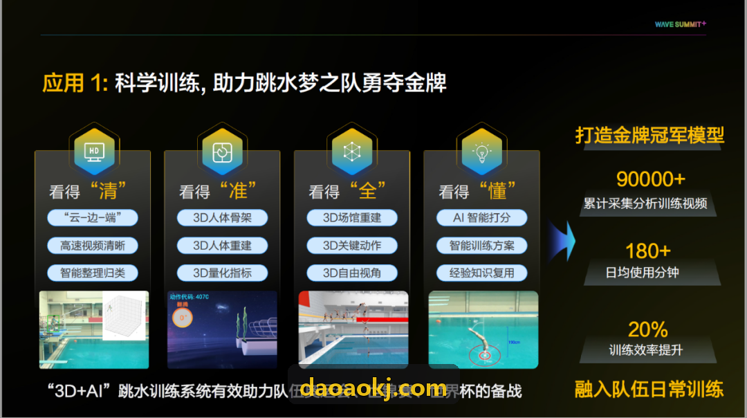 高并发赛事互动系统实战